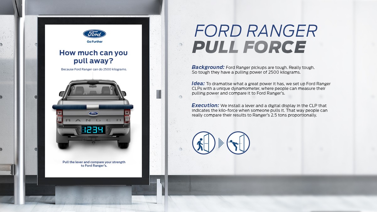 My Project For FORD Ranger
