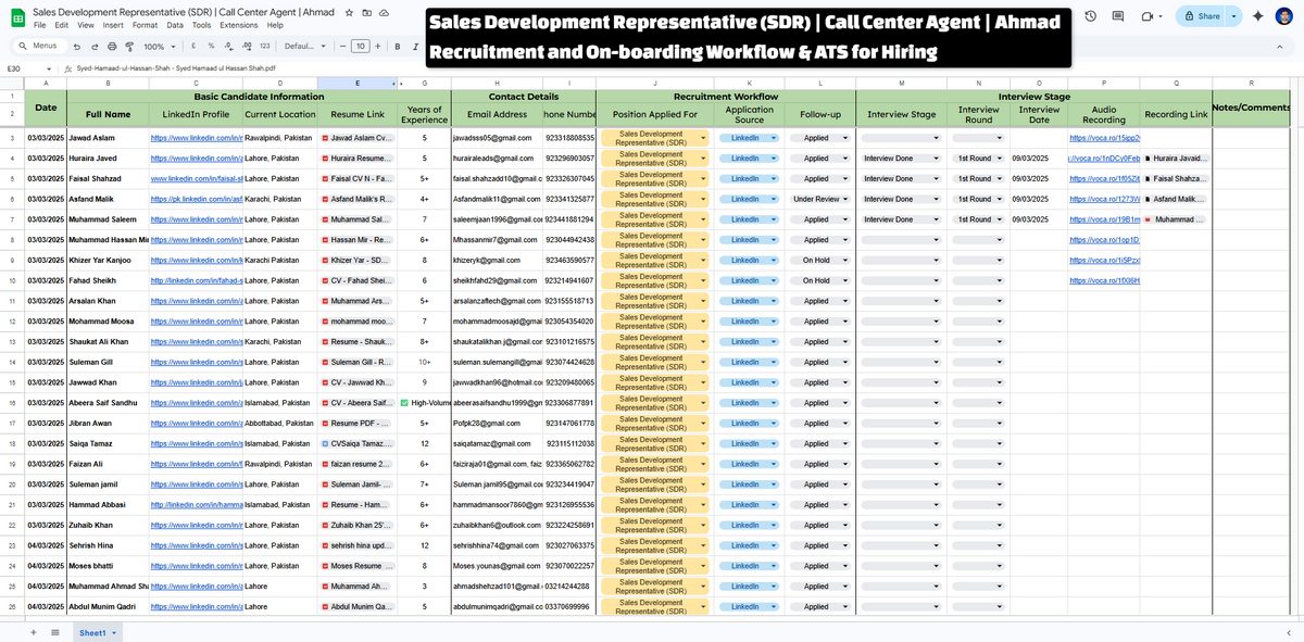 Sales Development Representatives SDR & Call Center Agent Full-cycle Recruitment for US-Based Remote Hiring | LinkedIn Sourcing & ATS Management.
