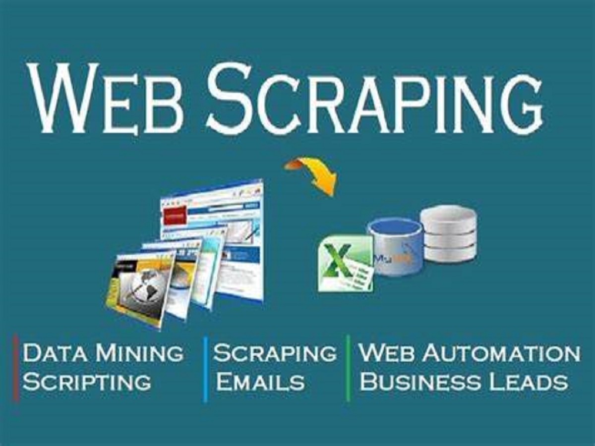 Python Web Scraping and Dara Extraction